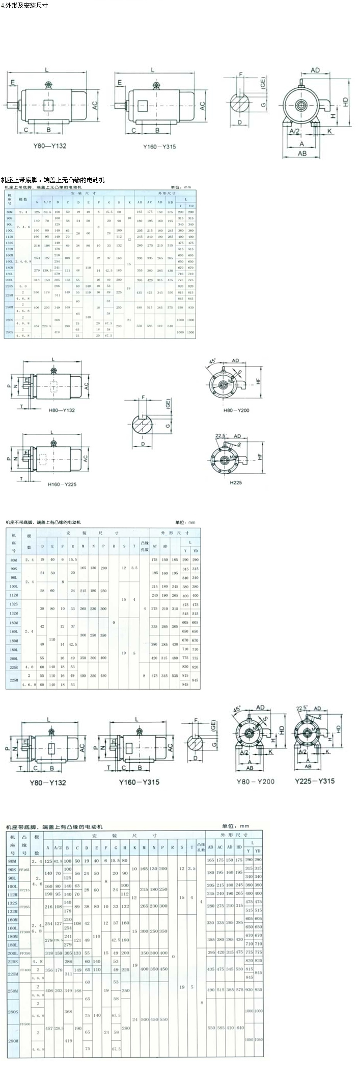 Y系列三相异步电动机